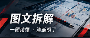 一图看懂专题